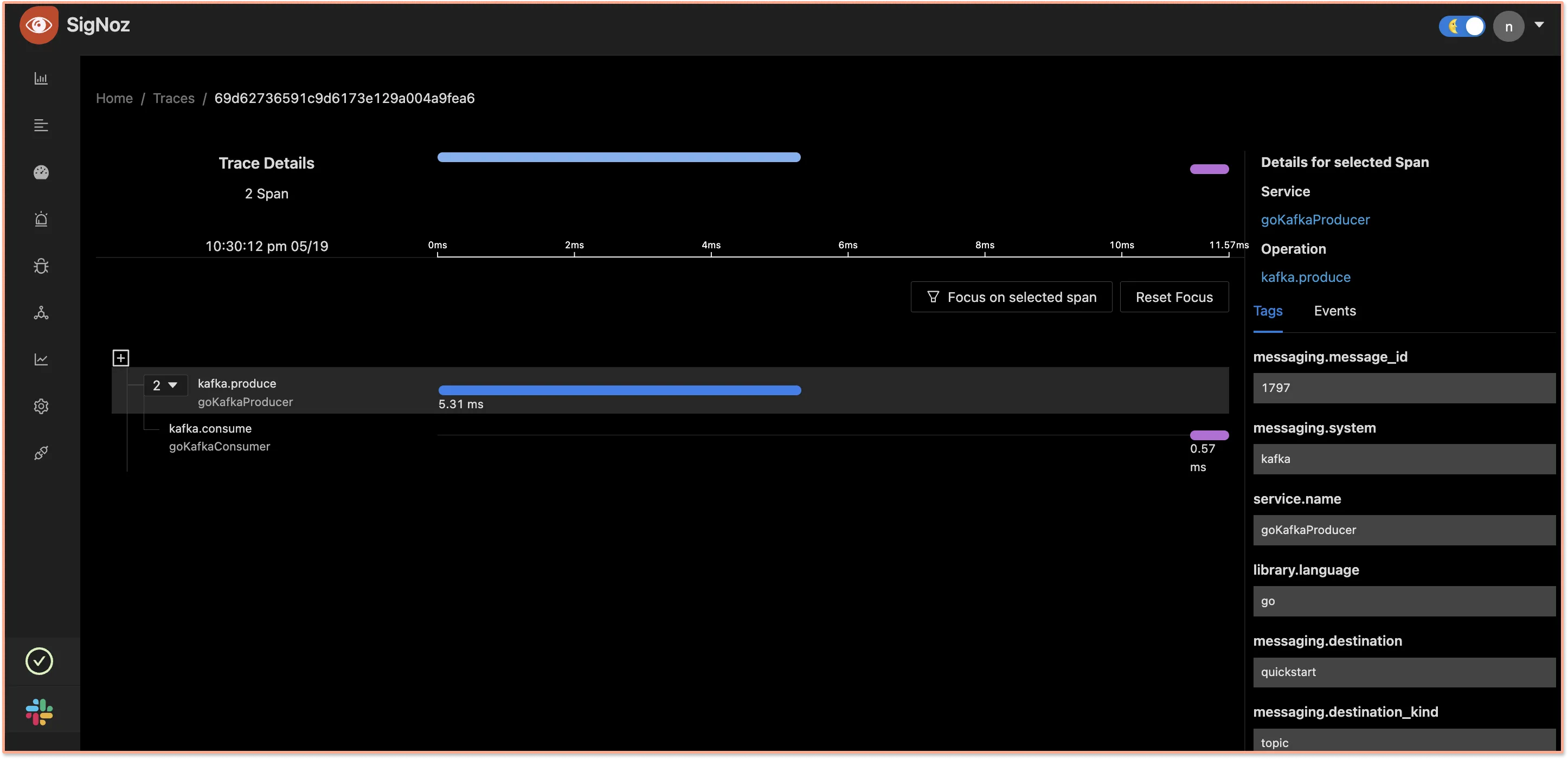 Breakdown by requests from Kafka Producer and consumer