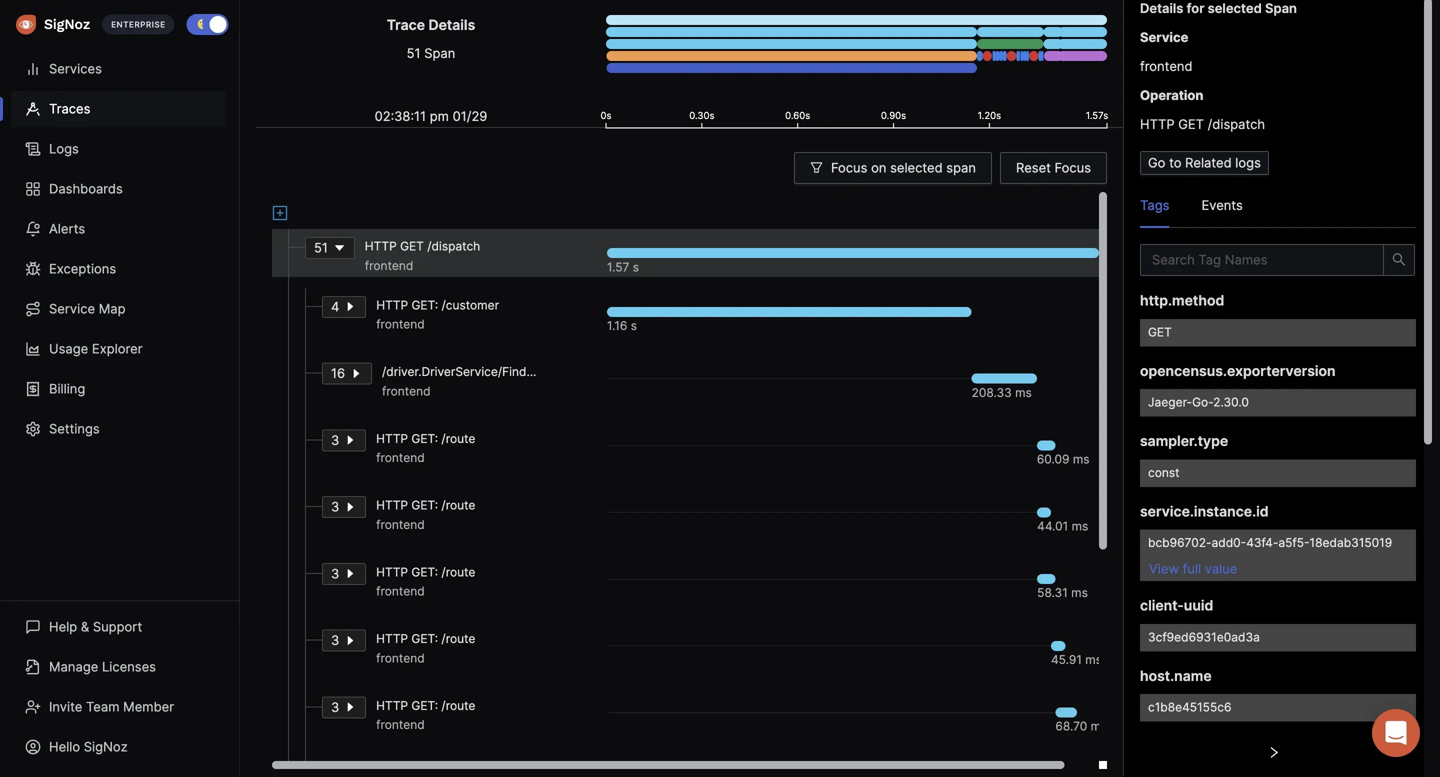 Single pane of glass monitoring