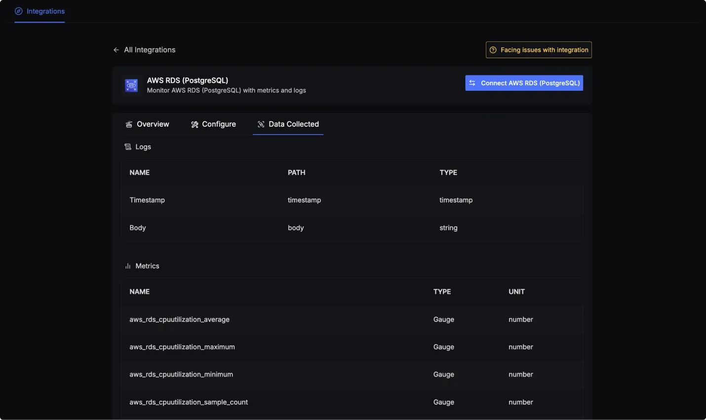 Log attributes and metrics details for AWS RDS (PostgreSQL)