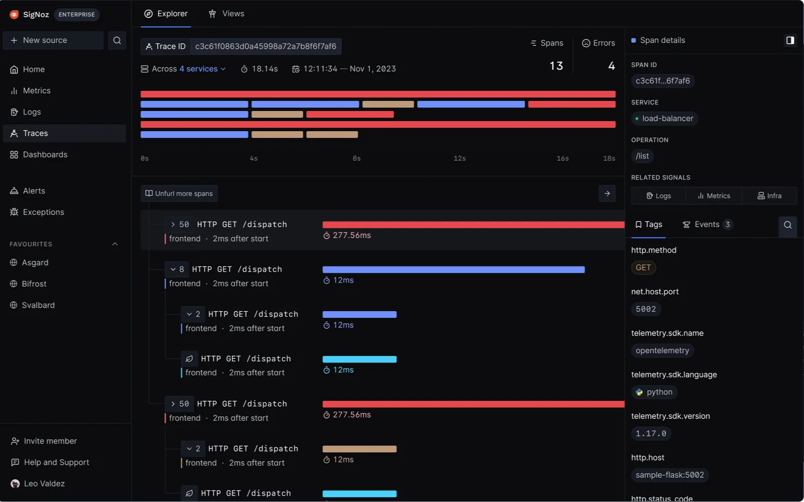 End to end request tracing using SigNoz