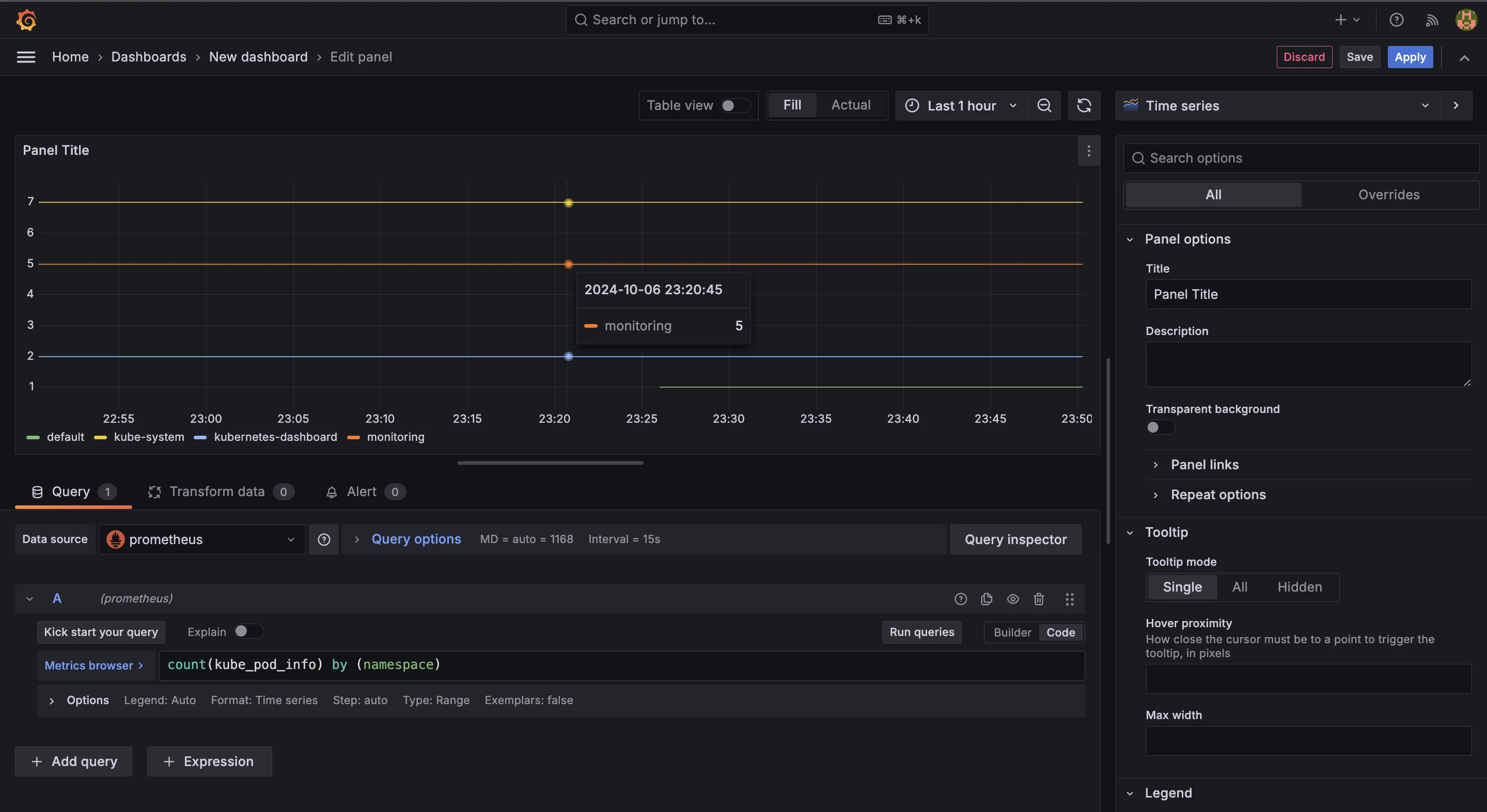 Count pods by namespace in grafana